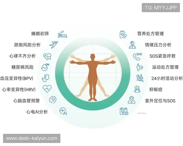 可穿戴设备收集运动数据，传感器新闻拓展报道维度