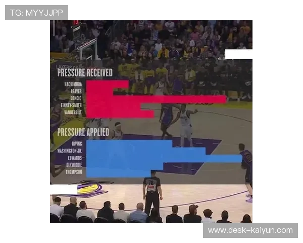 NBA将引入防守数据统计与投篮难度指数,AI量化球员赛场贡献 NBA将引入防守数据统计与投篮难度指数,AI量化球员赛场贡献